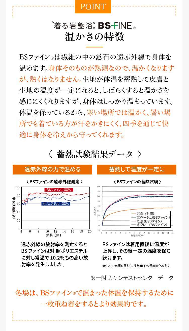 着る岩盤浴 BS-FINEの温かさの特徴