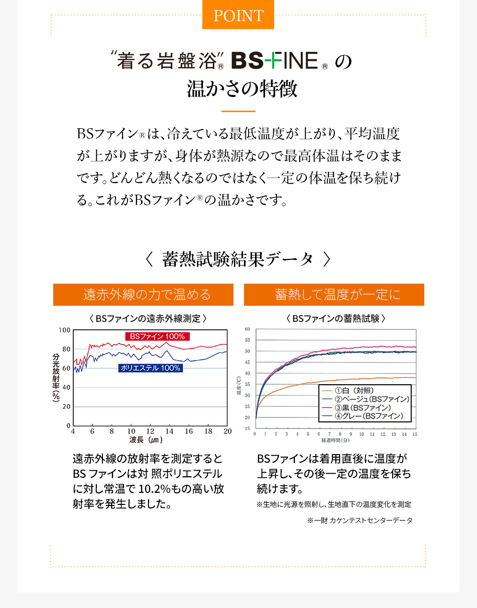 着る岩盤浴 BS-FINEの温かさの特徴