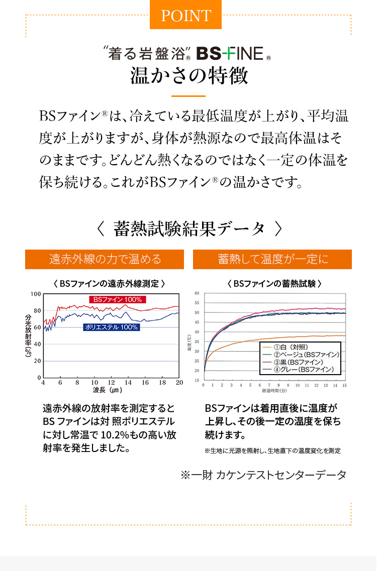 着る岩盤浴 BS-FINEの温かさの特徴
