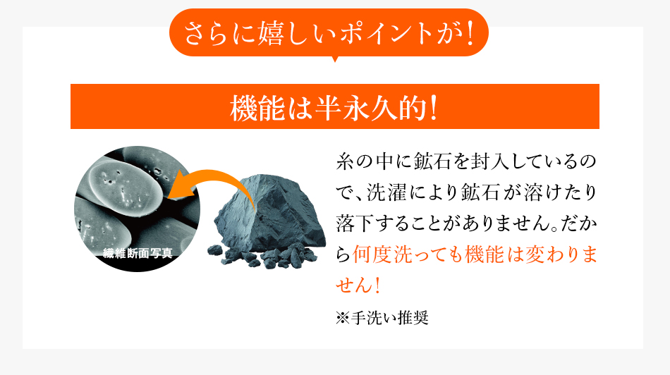 さらに嬉しいポイントが