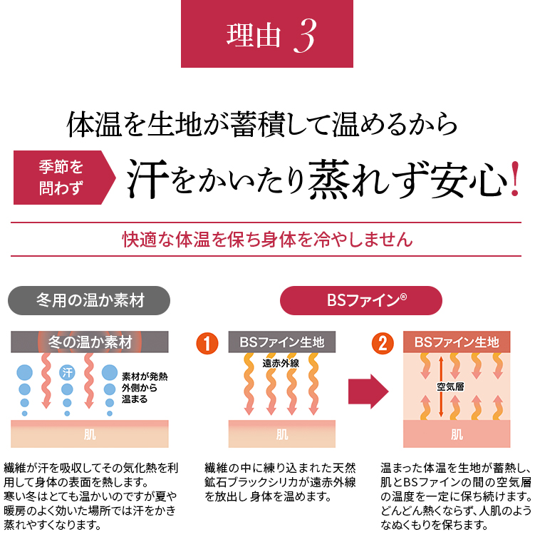 理由3 体温を生地が蓄積して温められるから季節を問わず汗をかいたり蒸れず安心!快適な体温を保ち体を冷やしません