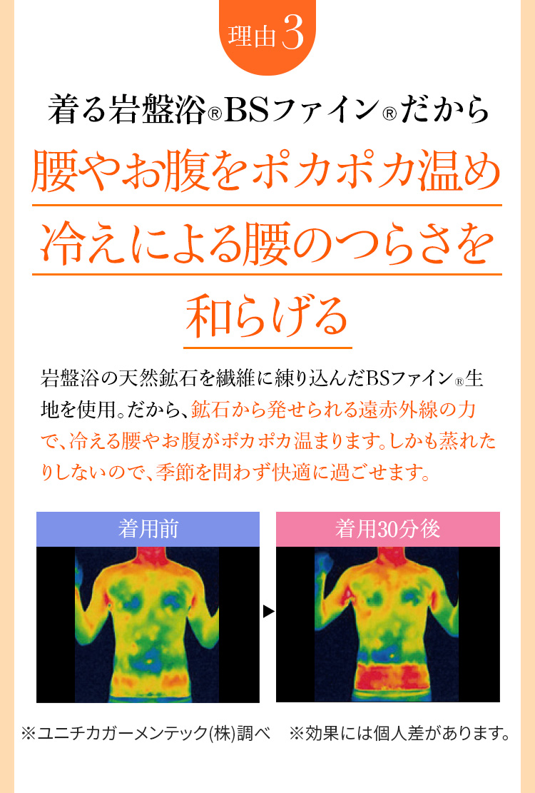 BS-FINE こつばんど 着る岩盤浴 骨盤に優しく巻くだけ！姿勢が変わるこつばんど | ”着る岩盤浴