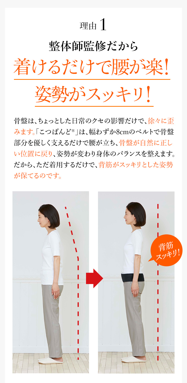 理由1 整体師監修だから着けるだけで腰が楽!姿勢がスッキリ!