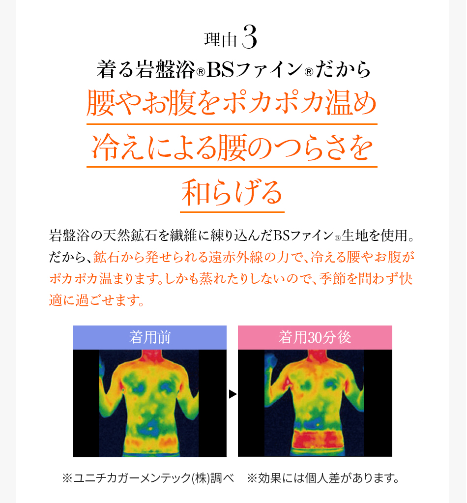 理由3 着る岩盤浴®︎BSファイン®︎だから腰やお腹をポカポカ温め冷えによる腰のつらさを和らげる