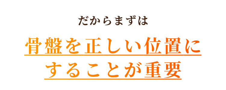 だからまずは骨盤を正しい位置にすることが重要