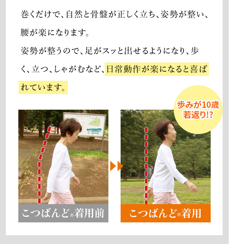 巻くだけで、自然と骨盤が正しく立ち、姿勢が整い、腰が楽になります。姿勢が整うので、足がスッと出せるようになり、歩く、立つ、しゃがむなど、日常動作が楽になると喜ばれています。