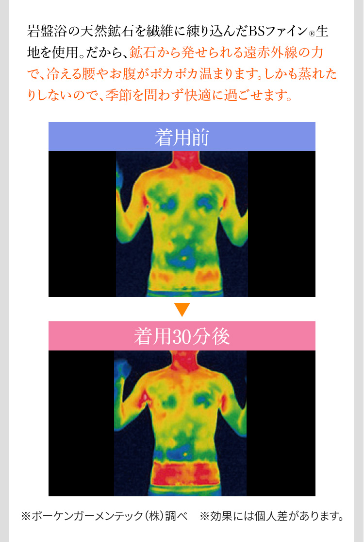 岩盤浴の天然鉱石を繊維に練り込んだBSファイン®︎生地を使用。だから、鉱石から発せられる遠赤外線の力で、冷える腰やお腹がポカポカ温まります。しかも蒸れたりしないので、季節を問わず快適に過ごせます。 ※ボーケンガーメンテック（株）調べ ※効果には個人差があります。