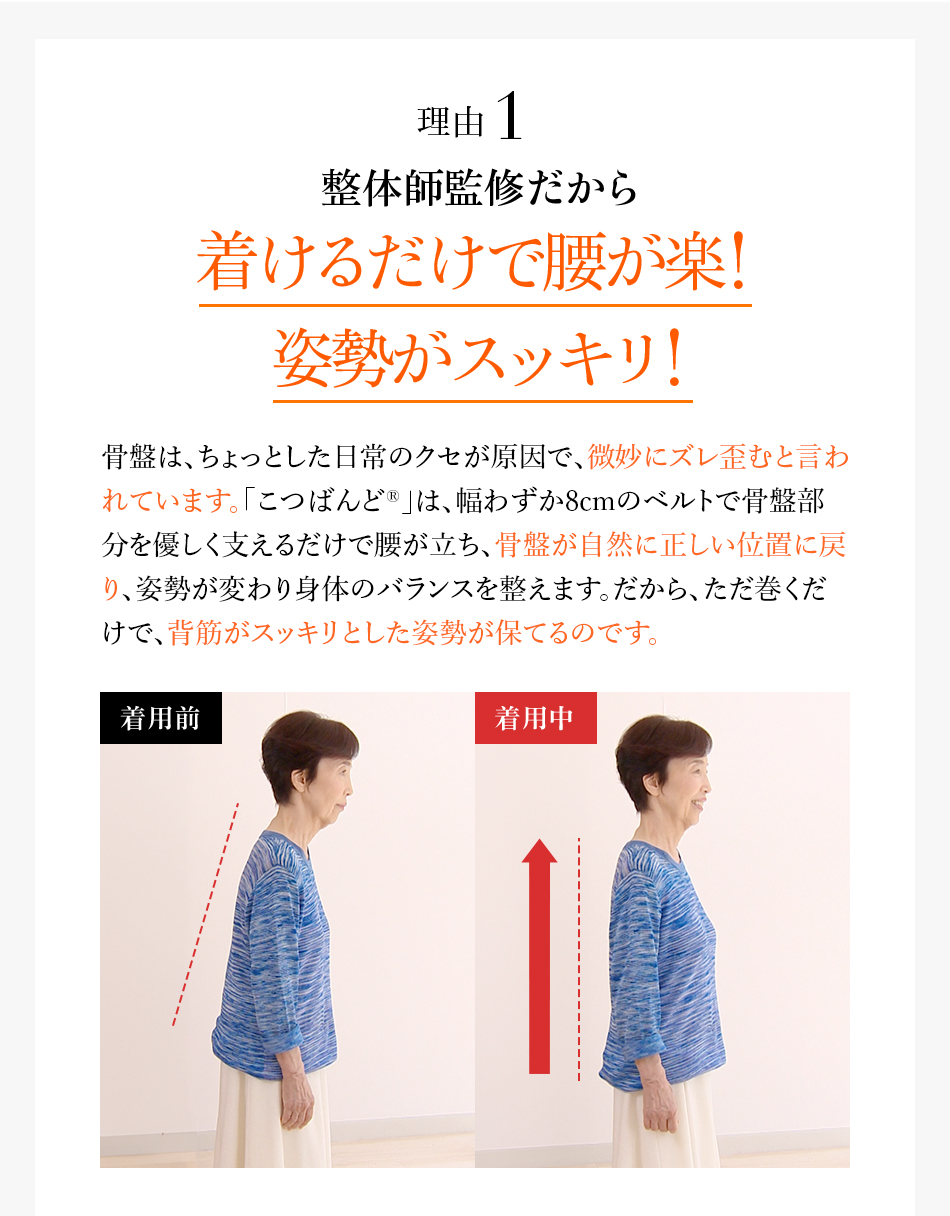 理由1 整体師監修だから着けるだけで腰が楽！姿勢がスッキリ！骨盤は、ちょっとした日常のクセが原因で、微妙にズレ歪むと言われています。「こつばんど®」は、幅わずか8cmのベルトで骨盤部分を優しく支えるだけで腰が立ち、骨盤が自然に正しい位置に戻り、姿勢が変わり身体のバランスを整えます。だから、ただ巻くだけで、背筋がスッキリとした姿勢が保てるのです。