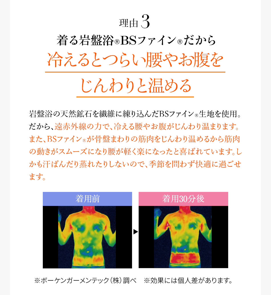 理由3 着る岩盤浴&reg;BSファイン&reg;だから腰やお腹をポカポカ温め冷えによる腰のつらさを和らげる