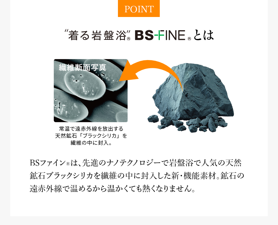 POINT”着る岩盤浴、BS-HINE®とは
