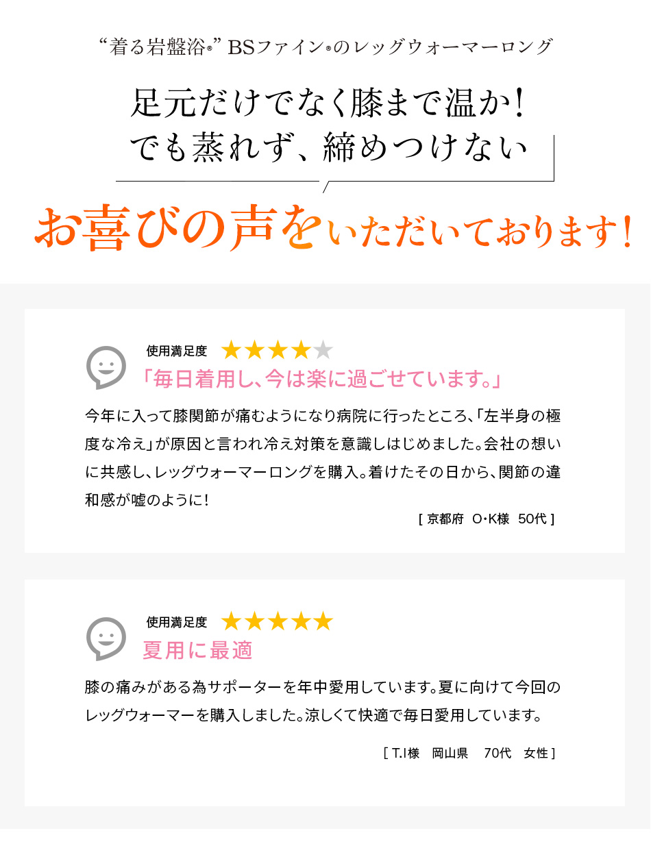 嬉しいお便りが毎日届きます