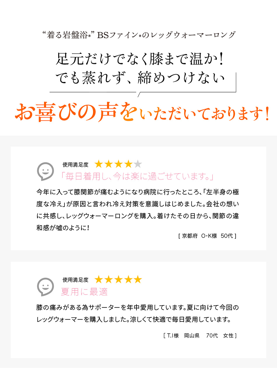 お喜びの声をいただいております！