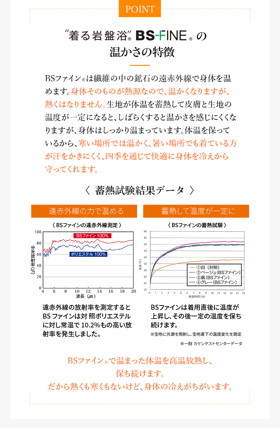 “着る岩盤浴®︎”BS-FINE®︎の温かさの特徴