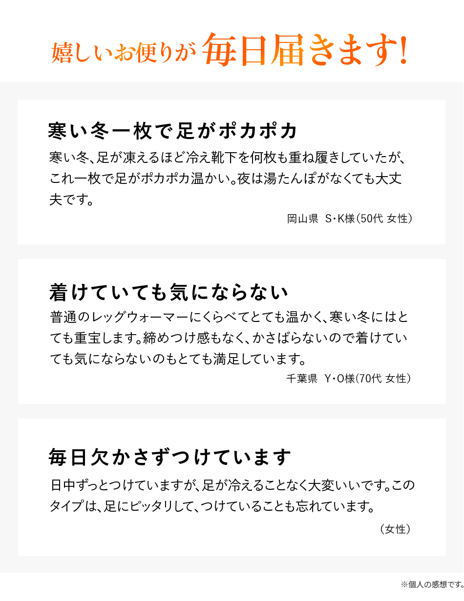 嬉しいお便りが毎日届きます!