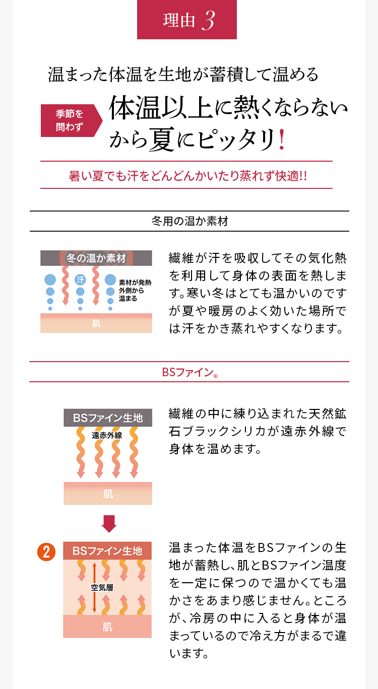 体温以上に熱くならない から夏にピッタリ!