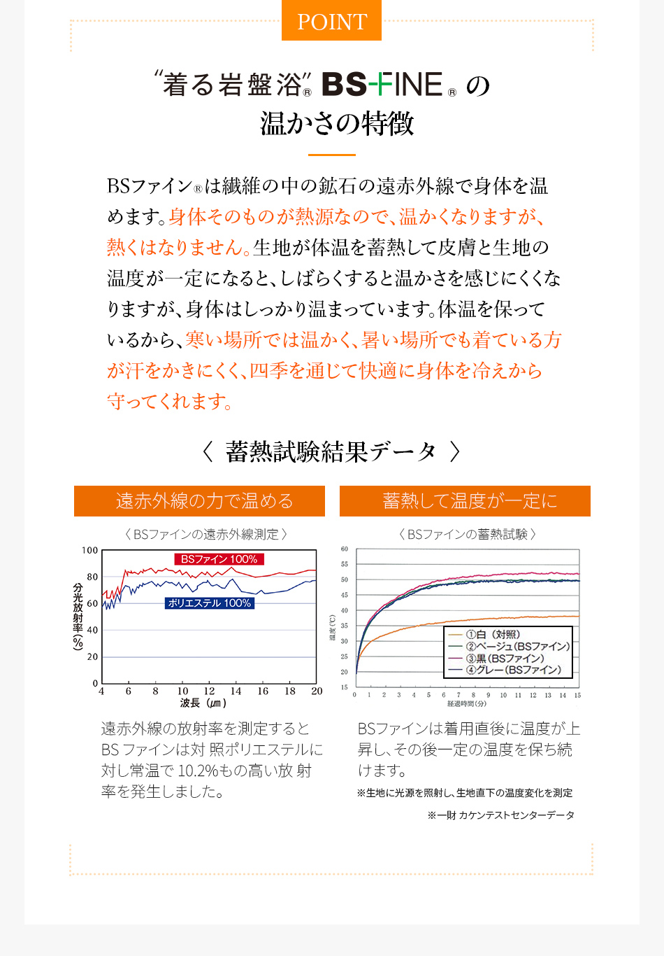 着る岩盤浴 BS-FINEの温かさの特徴