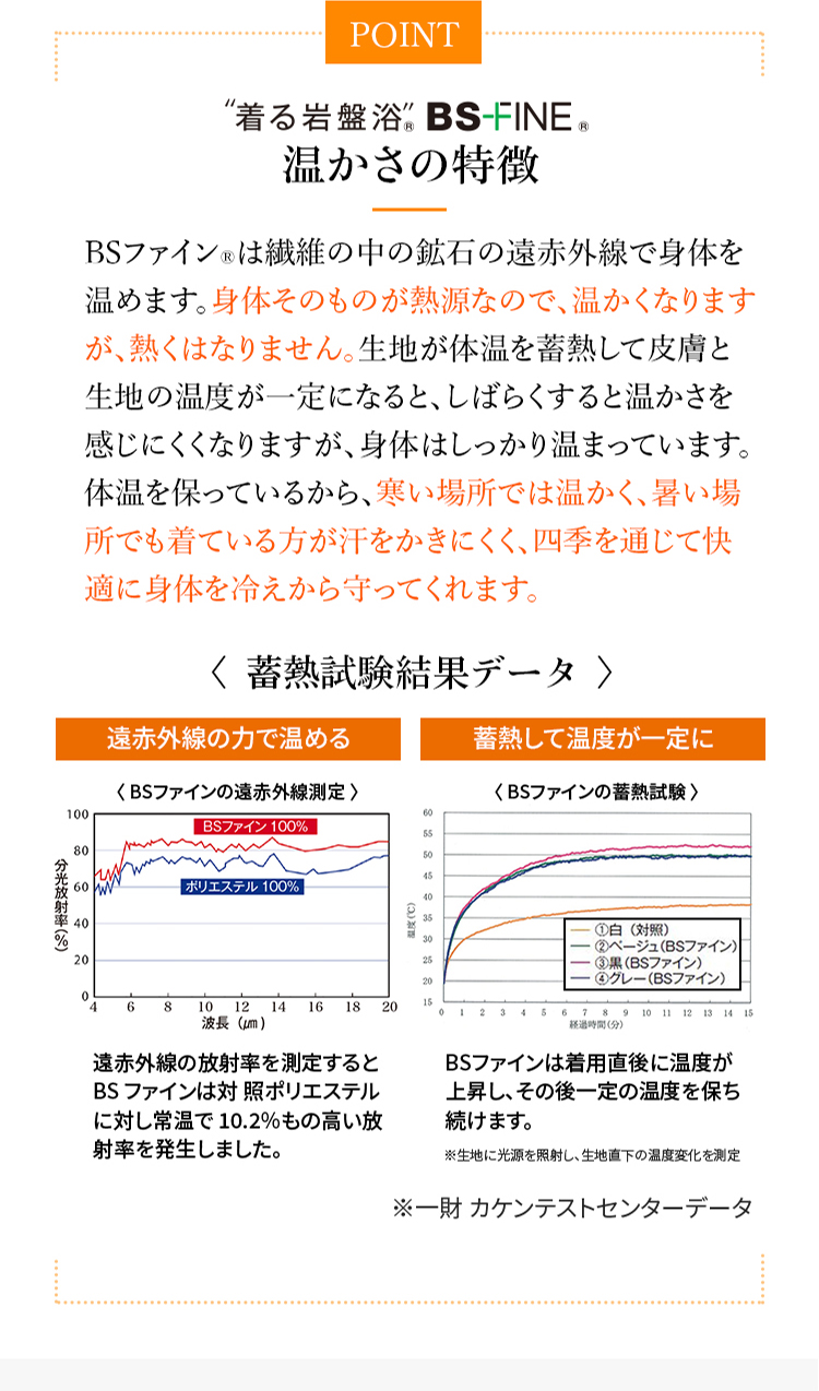 着る岩盤浴 BS-FINEの温かさの特徴