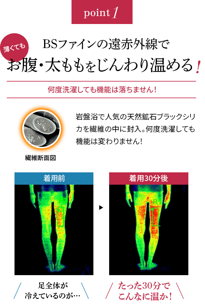 point1 BSファインの遠赤外線効果でお腹・太ももをじんわり温める!