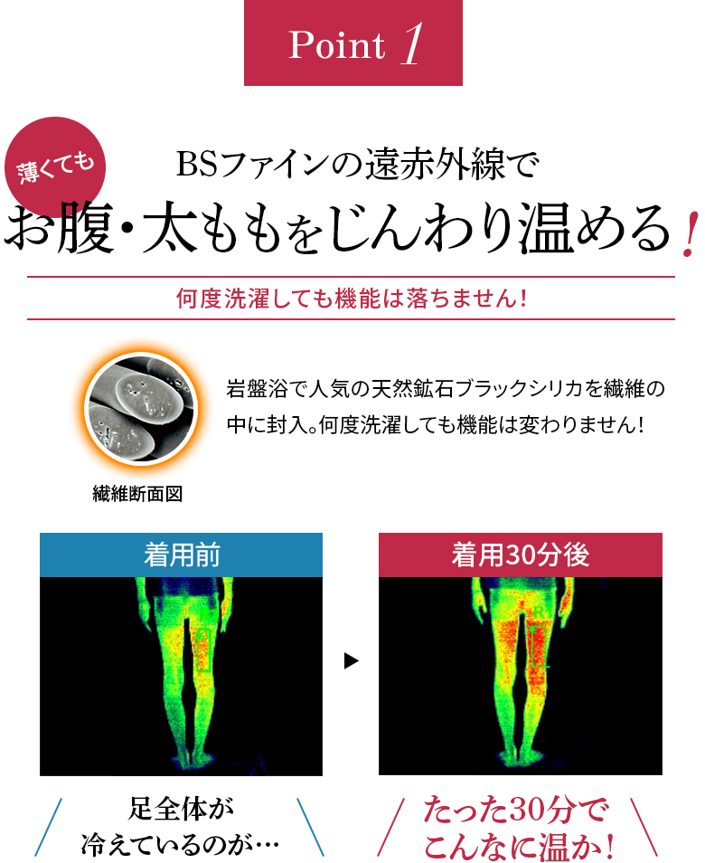 point1 BSファインの遠赤外線効果でお腹・太ももをじんわり温める!