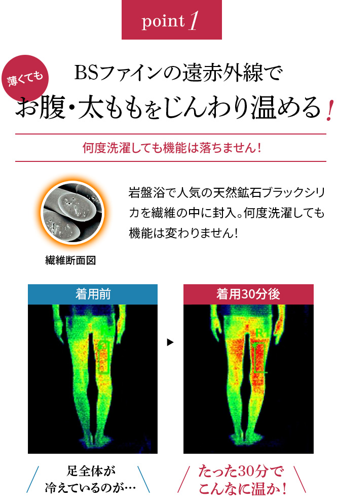 point1 BSファインの遠赤外線効果でお腹・太ももをじんわり温める!