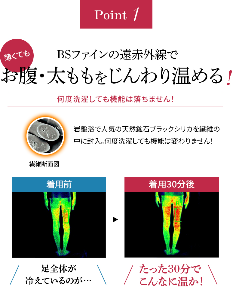 point1 BSファインの遠赤外線効果でお腹・太ももをじんわり温める!