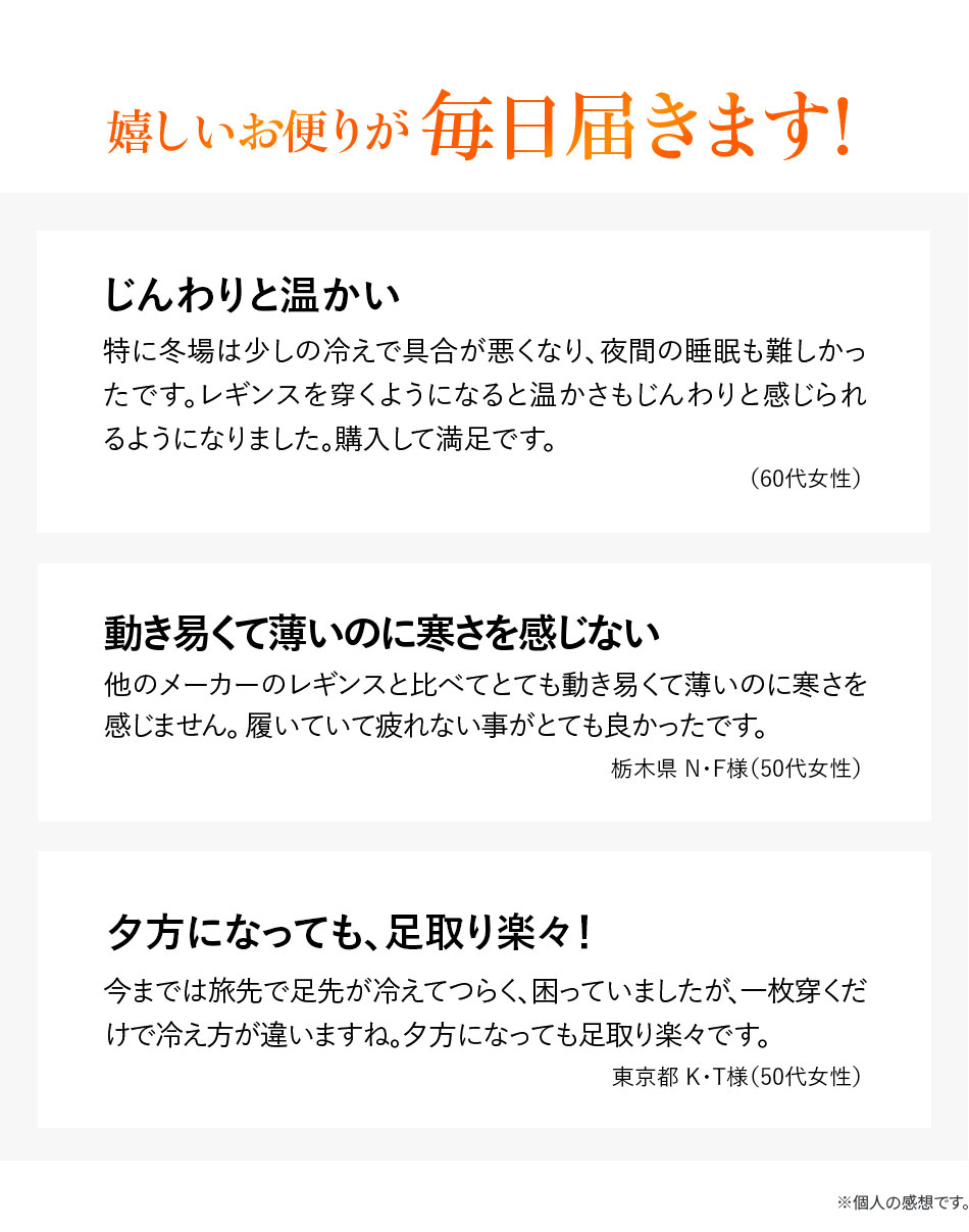 嬉しいお便りが毎日届きます!