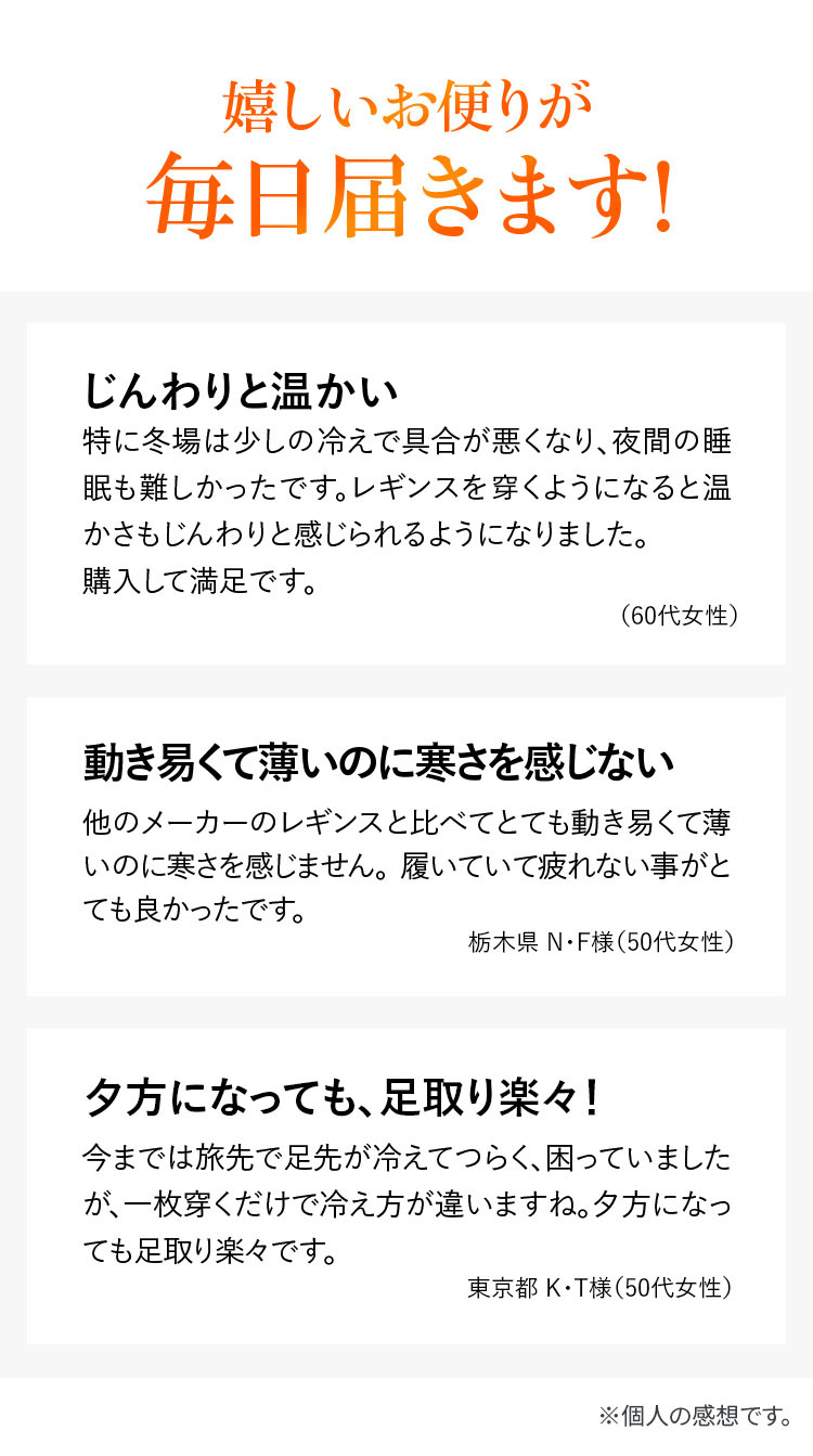 嬉しいお便りが毎日届きます!