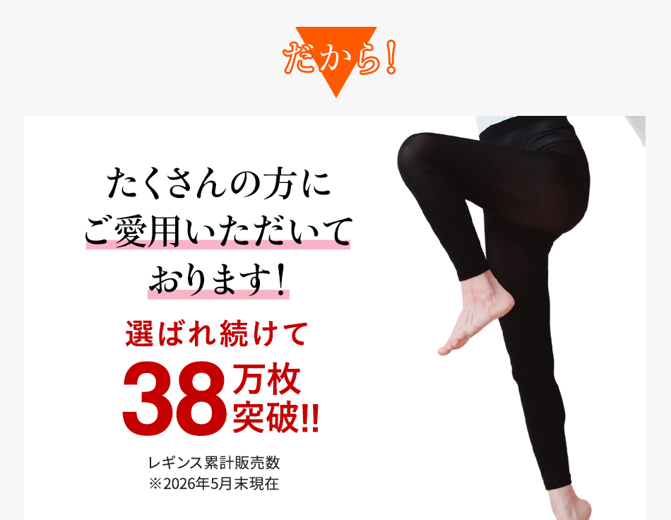 だから！たくさんの方にご愛用いただいております！選ばれ続けて38万枚突破！！