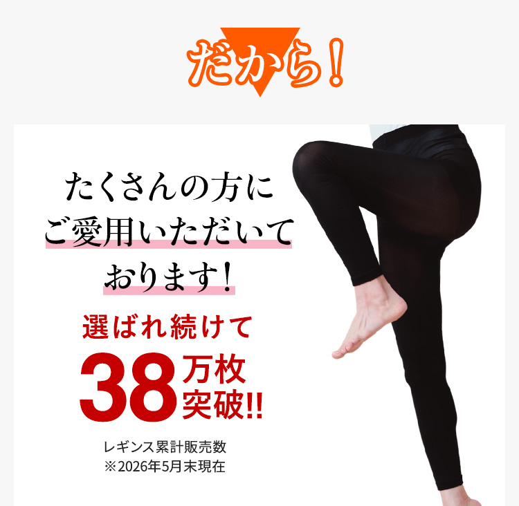だから！たくさんの方にご愛用いただいております！選ばれ続けて38万枚突破！！