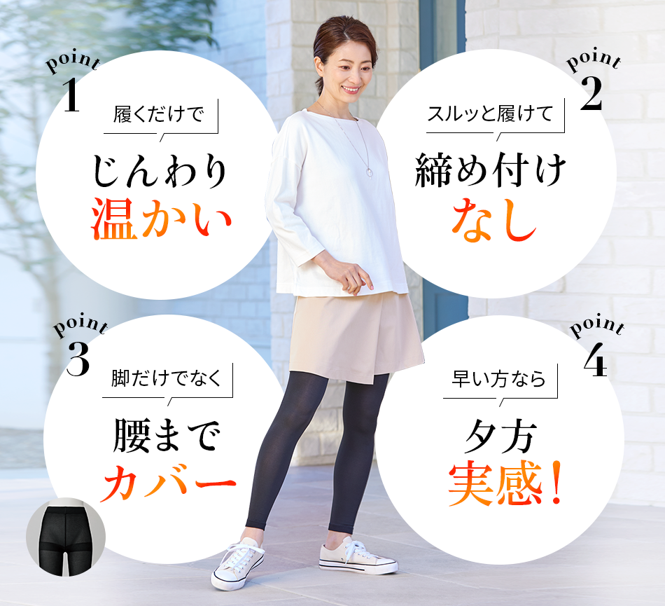 履くだけでじんわり温かい