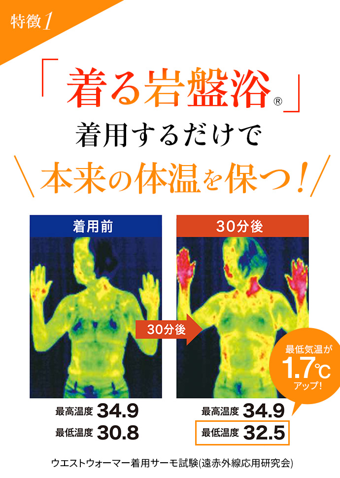 特徴1「着る岩盤浴」着用するだけで本来の体温を保つ!