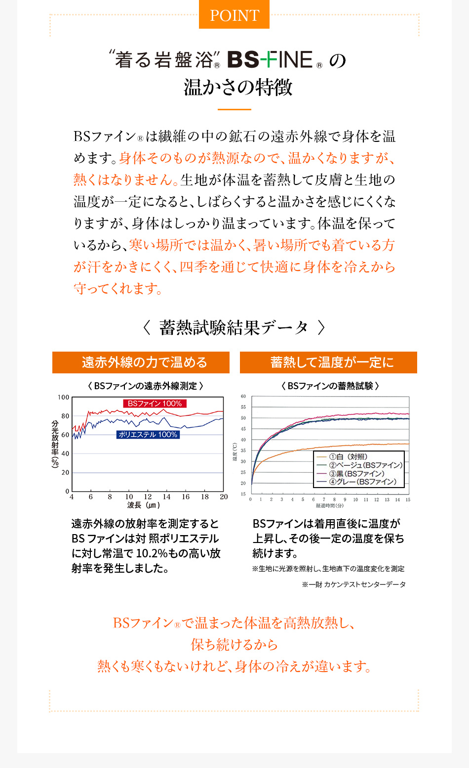 着る岩盤浴 BS-FINEの温かさの特徴