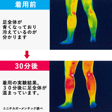 着る岩盤浴 BS FINE ナノレッグウォーマー