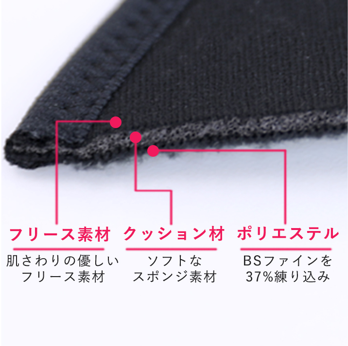 着る岩盤浴 BS FINE アイマスク