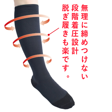 着る岩盤浴 BS FINE 着圧ソックス