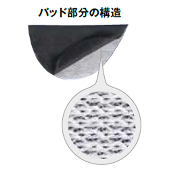 着る岩盤浴 BS FINE 脇汗パッド付タンクトップ