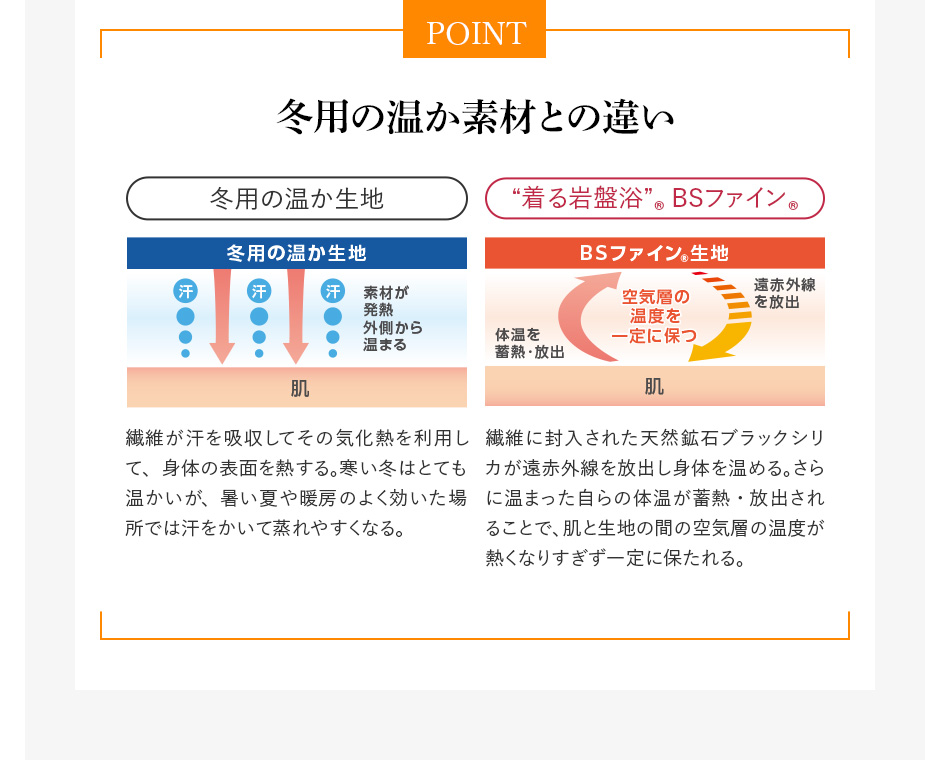 冬用の温か素材との違い