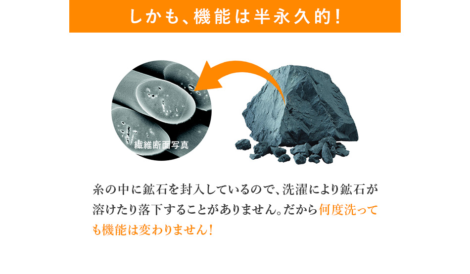 しかも、機能は半永久的！
