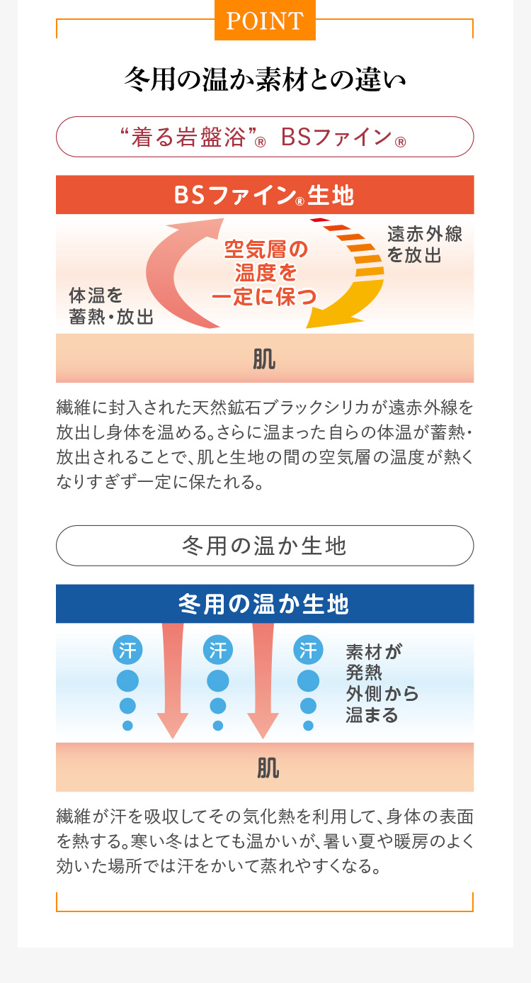 冬用の温か素材との違い