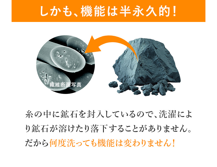 しかも、機能は半永久的！