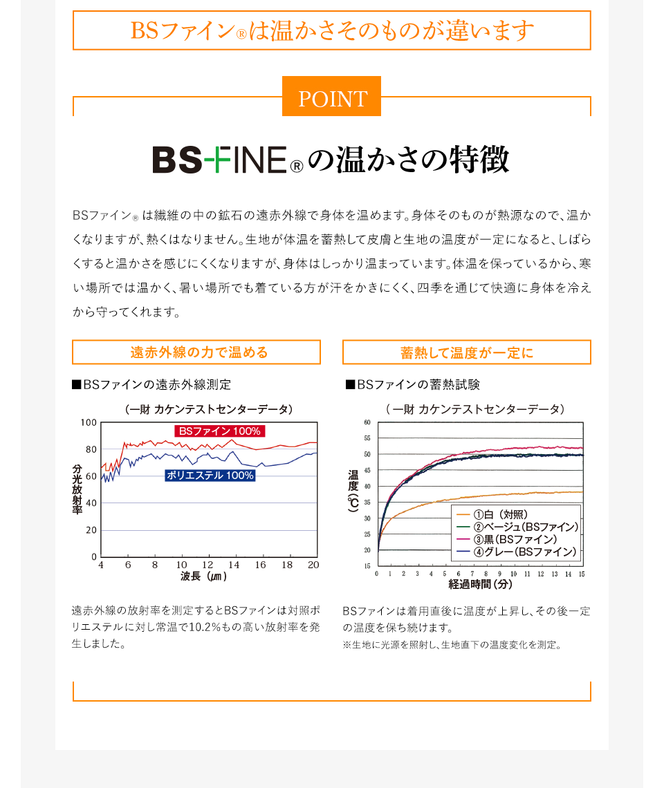 BSファイン®︎は温かさそのものが違います BSファイン®︎の温かさの特徴