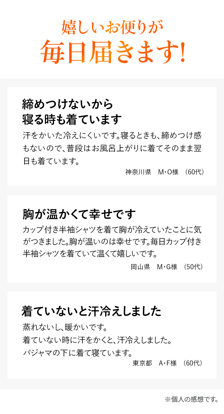嬉しいお便りが毎日届きます!