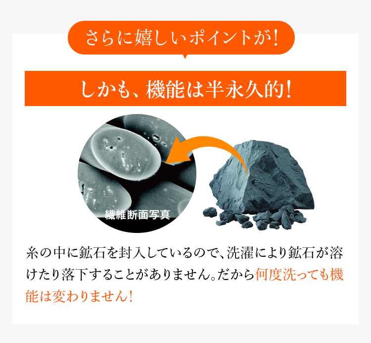 ポイント03 通気性が良く紫外線95%カット