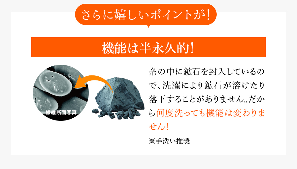 さらに嬉しいポイントが！機能は半永久的！ 糸の中に鉱石を封入しているので、洗濯により鉱石が溶けたり落下することがありません。だから何度洗っても機能は変わりません！※手洗い推奨