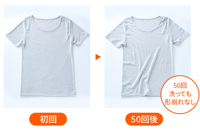 50回洗っても形崩れなし