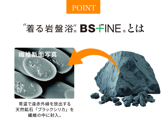 “着る岩盤浴Ⓡ” BSファインⓇは、熱くなることはありません。