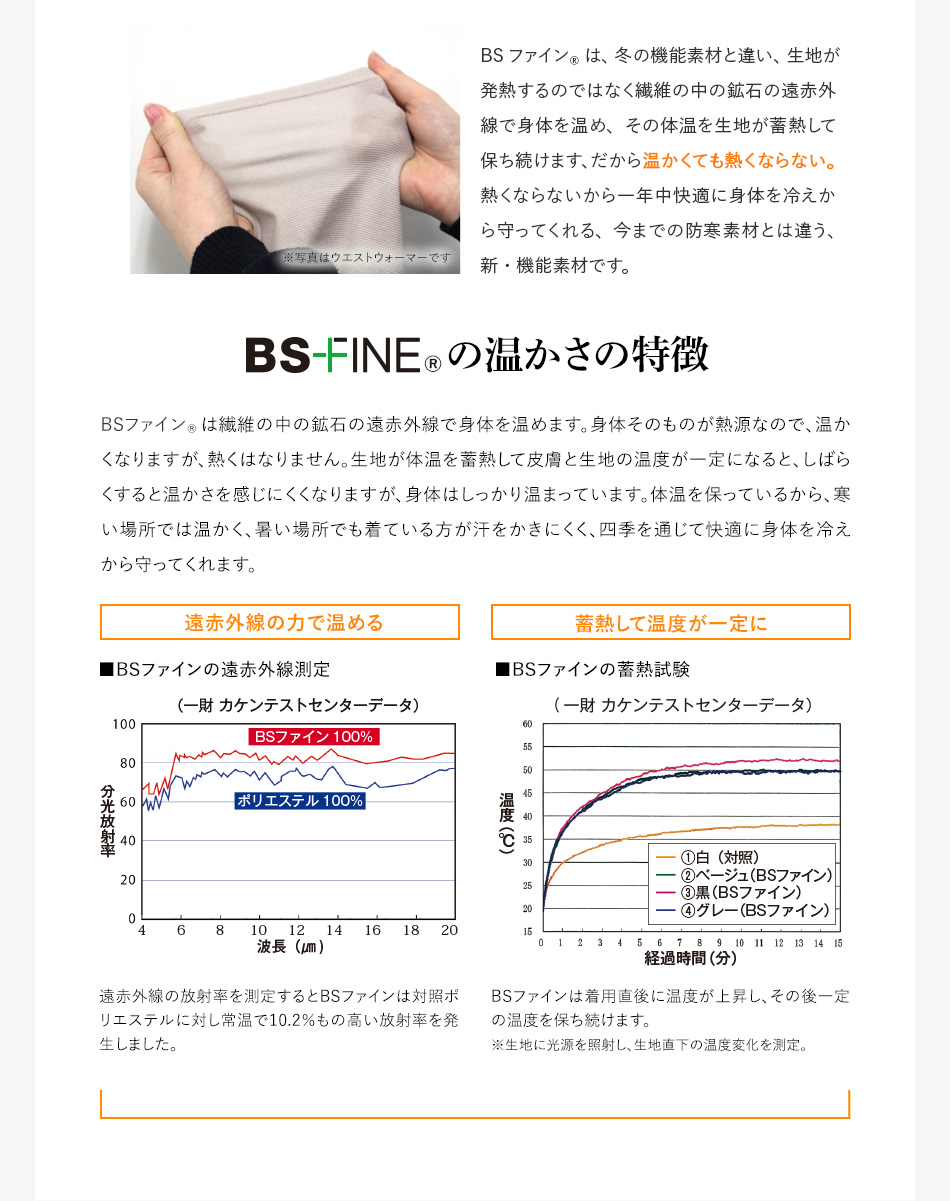BSファイン®とは