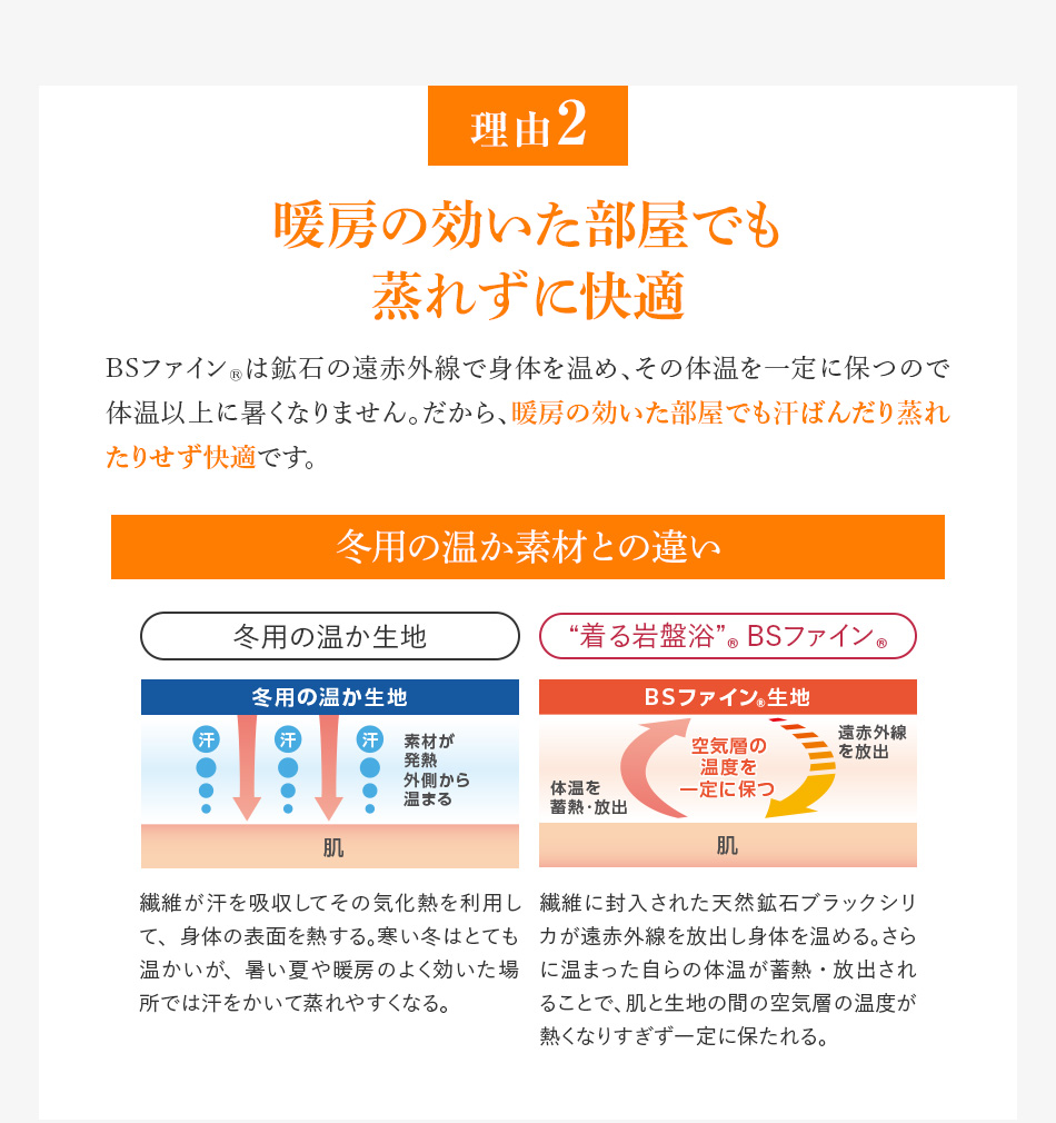 理由2 暖房の効いた部屋でも蒸れずに快適