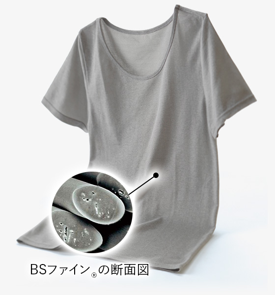 Tシャツと繊維の拡大写真:BSファイン®︎の断面図