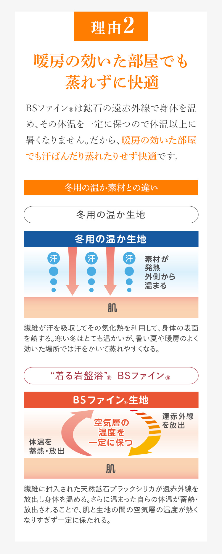 理由2 暖房の効いた部屋でも蒸れずに快適